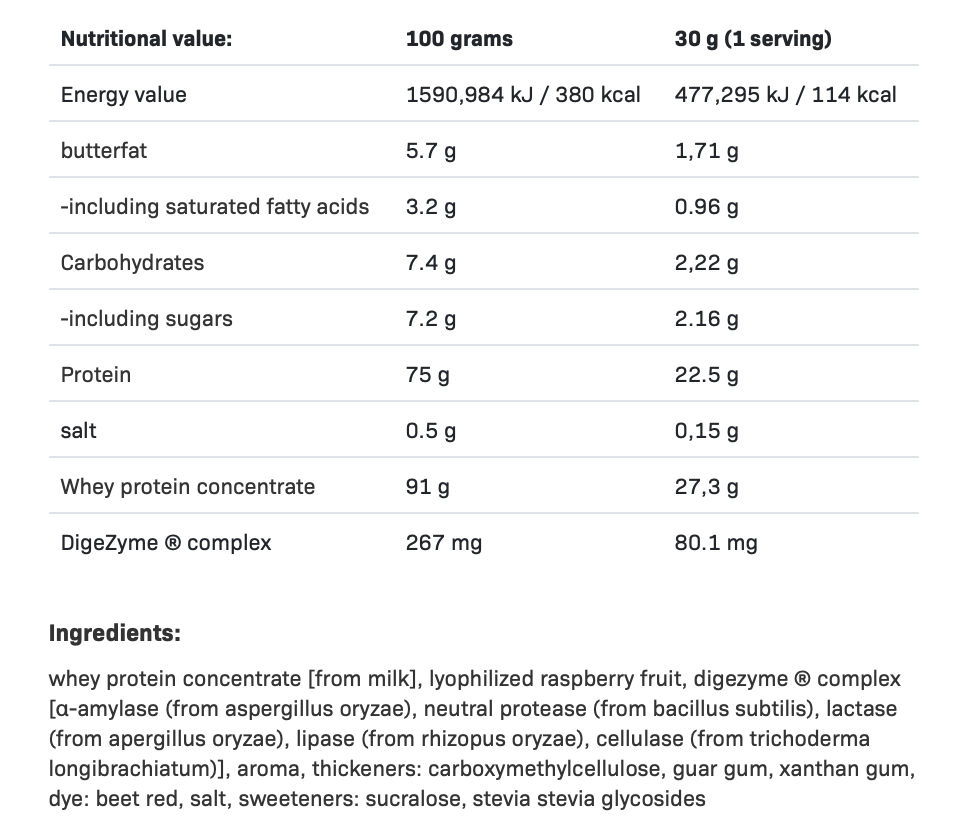 afsupplements alldeynn wheyrose nutrition facts