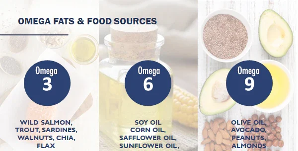 omega_369_sources